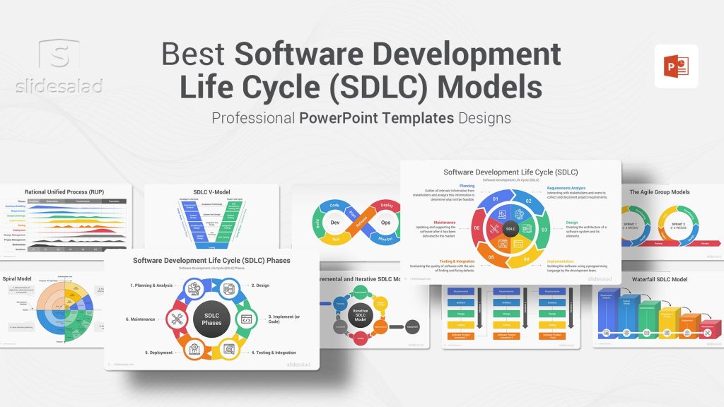 Software Development Template